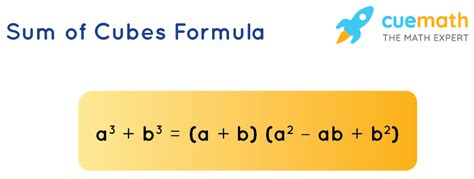 a^3 + b^3 formula|Sum of Cubes Formula .